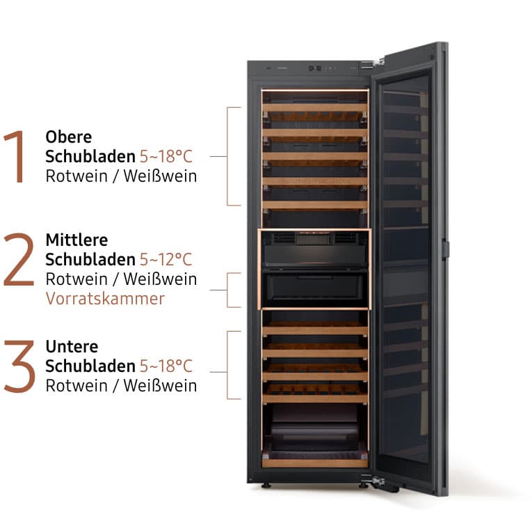 Geöffneter SAMSUNG RW33B99C5TF/EF Weinkühlschrank mit verschieden dargestellten Temperaturzonen.